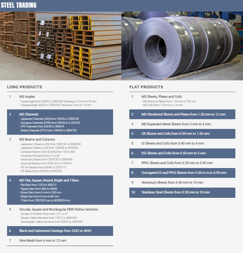 Steel Trading